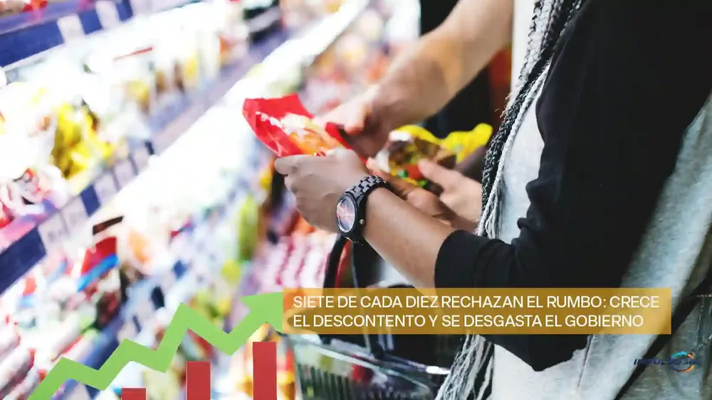 SIETE DE CADA DIEZ RECHAZAN EL RUMBO CRECE EL DESCONTENTO Y SE DESGASTA