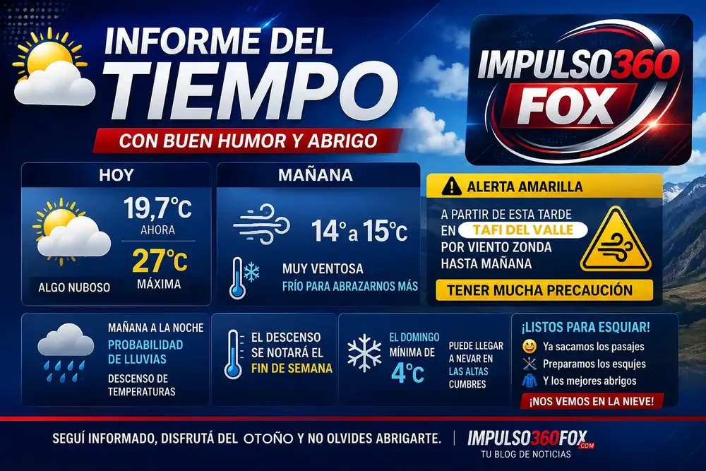 TIEMPO 1