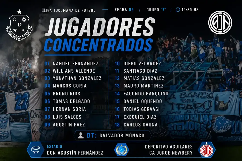 los concentrados de deportivo aguilares